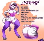  anthro big_breasts big_butt blue_eyes bottomless breasts butt cleavage clothed clothing collar ear_piercing equine female gmeen mammal piercing rubber solo thick_thighs tube_top wide_hips zebra 