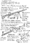  bullet dakku_(ogitsune) drum_magazine dual_drum_magazine greyscale gun he_111 machine_gun magazine mg15 mg30 monochrome original strike_witches_1940 translation_request weapon world_war_ii world_witches_series 