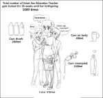  cum gogocherry milf monochrome sex_education teacher translated 