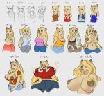  age_progression anthro big_breasts breast_expansion breasts canine clothed clothing corablue female fur hair huge_breasts lactating lactating_through_clothing long_hair mammal mature_female nude sequence simple_background text tongue tongue_out transformation white_background 