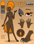 absurd_res anthro avian beak bird breasts claws digital_media_(artwork) english_text feathers female genitals hair hi_res juindalo model_sheet nipples nude open_mouth orange_hair pussy reference_image simple_background solo standing tail_feathers text
