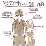  1boy 1girl :3 anatomy_of_a_gamer_(meme) animal_ears black_eyes brown_hat brown_shirt brown_shorts closed_mouth cowboy_shot earbuds earphones english_text furry furry_female genderswap genderswap_(otf) hat helmet highres looking_at_viewer made_in_abyss meme nanachi_(made_in_abyss) pith_helmet rabbit_ears rabbit_girl shirt short_hair shorts simple_background smile smug smugbuns sunglasses v-shaped_eyebrows whiskers white_background white_hair 