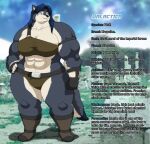  2016 abs anthro big_breasts blue_eyes blue_hair boots bottomwear breasts canid canine canis clothing english_text female footwear fur hair hand_on_hip hi_res mammal model_sheet multicolored_body multicolored_fur muscular muscular_anthro muscular_female selene_(xxsparcoxx) solo text thick_thighs topwear two_tone_body two_tone_fur wolf xxsparcoxx 