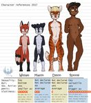  anthro balls bear canine cub dog eldiman english_text feline fox group hands_behind_back hi_res looking_at_viewer male mammal model_sheet navel nipples nude penis smile smirk standing teenager text tiger uncut young 