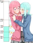  2girls absurdres amaori_renako ashigaya_high_school_uniform blue_hair blue_jacket blush blush_stickers bow closed_mouth commentary grey_skirt highres hood hoodie jacket kiss_meter_(meme) koyanagi_kaho medium_hair meme multiple_girls nuooooodoomo open_mouth pink_bow pink_hair pink_hoodie plaid_clothes plaid_skirt pleated_skirt purple_eyes school_uniform shirt simple_background skirt smile watashi_ga_koibito_ni_nareru_wake_naijan_murimuri! white_background white_shirt yellow_eyes yuri 