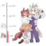  2girls ahoge animal_ears belno_light_(umamusume) blue_eyes blue_jacket blue_pants bow brown_eyes brown_hair brown_shoes brown_sweater closed_mouth clothes_around_waist diamond_hairband dress_shirt drill_hair drill_sidelocks ear_bow ear_ornament flexing frown grey_hair hanging_on_another highres holding_another's_arm horse_ears horse_girl horse_tail jacket kasamatsu_tracen_school_uniform kasamatsu_tracen_training_uniform kiss_meter_(meme) legs_up loafers long_sleeves meme miniskirt multiple_girls norn_ace_(umamusume) oguri_cap_(umamusume) open_mouth pants pleated_skirt ponytail red_bow reo_000 school_uniform shirt shoes side_drill sidelocks simple_background skirt standing sweater sweater_around_waist tail thighhighs track_jacket track_pants umamusume umamusume:_cinderella_gray white_background white_shirt white_skirt white_thighhighs 