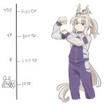  1girl ? ahoge animal_ears blue_eyes blue_jacket blue_pants closed_mouth diamond_hairband ear_ornament flexing frown grey_hair hand_on_own_arm highres horse_ears horse_girl horse_tail jacket kasamatsu_tracen_training_uniform kiss_meter_(meme) long_hair long_sleeves meme motion_lines norn_ace_(umamusume) oguri_cap_(umamusume) pants ponytail reo_000 simple_background solo standing tail track_jacket track_pants umamusume umamusume:_cinderella_gray white_background 