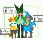 2023 3_toes :3 absurd_res ambiguous_anthro ambiguous_gender anthro arm_tuft biped black_body black_fur black_inner_ear black_legs blue_body blue_ears blue_fur blue_tail border braixen canid cape cheek_tuft chest_spike chest_tuft closed_smile clothing colored digital_drawing_(artwork) digital_media_(artwork) digitigrade dipstick_tail eye_contact eyelashes eyes_close facial_markings facial_tuft featureless_crotch feet flower_(anatomy) fluffy front_view full-length_portrait fur generation_4_pokemon generation_6_pokemon generation_9_pokemon green_body green_border green_fur green_legs green_mask group hands_behind_back hands_on_back head_markings hi_res hip_tuft inner_ear_fluff jagged_mouth leaf_(anatomy) looking_at_another lucario mammal markings mask meowscarada momensarada mouth_closed multicolored_body multicolored_fur neck_tuft nintendo nude_ambiguous nude_anthro number orange_body orange_fur orange_inner_ear_fluff orange_nose orange_tail_tip pointy_ears pokemon pokemon_(species) portrait prick_ears pupils red_eyes shoulder_tuft simple_background size_difference smile snout spike_(anatomy) spikes spikes_(anatomy) standing tail tail_markings tan_body tan_fur toes trio tuft two_tone_tail white_background white_body white_fur white_hands white_sclera yellow_body yellow_ears yellow_fur yellow_tail