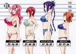  absurdres bandaid bandaid_on_nose bare_shoulders blue_hair bra breasts brown_hair bust_chart celia_ootsuka character_name cleavage collarbone from_side hand_on_hip heart_ring_bottom height_chart highres kushiya_inaho large_breasts lingerie maken-ki! measurements media_demitra multiple_girls navel official_art panties pink_hair pose profile purple_eyes red_hair scan shinatsu_azuki sideboob simple_background sports_bra stats striped striped_panties takeda_hiromitsu underwear underwear_only 