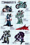  1980s_(style) 2boys alien aramaki_shinji arm_blade armor battroid blue_assault_visor character_name claws emblem green_assault_visor grid_background gun gunpod gurab highres inbit kikou_souseiki_mospeada legioss logo machine_gun mars_base_(kikou_souseiki_mospeada) mecha missile_pod mixed-language_text mospeada mospeada_(mecha) motor_vehicle motorcycle multiple_boys official_art one-eyed_mecha power_armor promotional_art retro_artstyle ride_armor robot roundel scan science_fiction stick_bernard traditional_media translation_request variable_fighter weapon yellow_belmont 