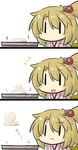  blush_stickers chibi comic commentary_request floating flower food goma_(gomasamune) grilling hair_between_eyes hair_flower hair_ornament hair_ribbon highres japanese_clothes kimono mikoto_freesia_scarlet mochi motion_lines new_year open_mouth original ribbon side_ponytail solo touhou wagashi |_| 