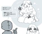  anthro big_breasts breasts caprine eyes_closed female fluffy horizontal_pupils human japanese_text komeko-nk looking_at_viewer mammal sheep smile text translation_request 