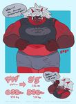  bulge clothing english_text essui eyewear glasses growth hair male meatdragon meato musclegut scalie simple_background solo speech_bubble sweat text tight_clothing torn_clothing weight_gain worried 