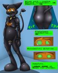  2016 absurd_res anthro bodysuit brainwashing bulge chastity clothed clothing digital_drawing_(artwork) digital_media_(artwork) drone english_text fart fart_fetish green_eyes green_pupils hi_res hypnosis kanada lombax male mammal mind_control ratchet ratchet_and_clank rubber sequence shiny simple_background skinsuit solo spiral spiral_eyes text tight_clothing video_games 