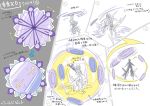  absurdres grey_background highres kohinata_miku mecha_musume mirror official_art senki_zesshou_symphogear senki_zesshou_symphogear_xd_unlimited shield simple_background sketch storyboard translation_request weapon white_background wings yoshii_dan 