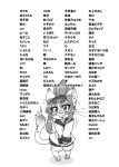  &lt;3 2013 anthro black_and_white blush cat clothed clothing comic digitigrade doujinshi english_text eyebrows eyewear fangs feline female glasses hair japanese japanese_text mammal midori_(nakagami_takashi) monochrome nakagami_takashi table_of_contents text thick_eyebrows translation_request 