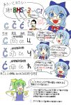  2girls :d :o bangs black_hair blue_bow blue_dress blue_eyes blue_hair blush bow bowtie cirno cyrillic daiyousei dress eyebrows_visible_through_hair facial_hair glasses green_hair index_finger_raised ljudevit_gaj mizunagi_kry multiple_girls mustache one_eye_closed open_mouth phonetic_alphabet ponytail real_life red_neckwear red_ribbon ribbon serbo-croatian short_hair simple_background smile sparkle text_focus touhou translation_request two_side_up white_background wings yellow_bow yellow_neckwear 
