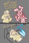  2024 after_sex ambiguous_gender anthro blush bodily_fluids bottomless bottomless_female bow_tie bubble_gum clothed clothing comic cum cum_on_crotch dialogue english_text female five_nights_at_freddy&#039;s flat_chested genital_fluids gesture gloves grey_background group handwear lagomorph leporid mammal molly_(roommates) mostly_offscreen_character rabbit red_body roommates:motha scottgames shirt simple_background soulcentinel stated_age stated_young text topwear trio vanny_(fnaf) whiskers yellow_body 