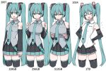  4girls :d absurdres alternate_breast_size aqua_eyes aqua_hair aqua_necktie arm_tattoo arm_up armpits bad_id bare_shoulders black_thighhighs breast_expansion breast_reduction breasts bust_chart channel_(caststation) closed_eyes collarbone commentary comparison cowboy_shot cropped_legs detached_sleeves duplicate feet_out_of_frame frown grabbing_own_breast grey_shirt hands_up hatsune_miku hatsune_miku_(vocaloid4) hatsune_miku_breast_size_comparsion_(meme) headset highres impossible_clothes impossible_shirt index_finger_raised large_breasts long_hair looking_at_breasts looking_at_viewer medium_breasts meme miniskirt multiple_girls multiple_persona necktie number_tattoo open_mouth pixel-perfect_duplicate pleated_skirt progression shirt simple_background skirt sleeveless sleeveless_shirt small_breasts small_sweatdrop smile staring sweat sweatdrop tattoo thighhighs twintails two-tone_skirt v v4x very_long_hair vocaloid white_background white_shirt worried zettai_ryouiki 