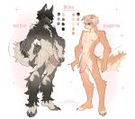  5_fingers 5_toes altkir animal_genitalia animal_penis anthro balls big_penis biped black_body black_claws black_fur blue_eyes bodily_fluids butt canid canine canine_genitalia canine_penis canis claws cum domestic domestic_dog duo ear_piercing ejaculation erection facial_piercing feet femboy fingers foreskin fur genital_fluids genitals hair hi_res hoshi_(altkir) in_heat kogito_(aktkir) male male/male mammal masturbation model_sheet muscular muscular_anthro muscular_male navel navel_piercing nipples nose_piercing nsfw nude nude_anthro nude_male pawpads paws penis piercing pink_hair pink_nipples pink_penis pubes raised_tail saliva simple_background skinny smile solo star tail toes vein veiny_penis white_background white_body white_fur wolf 