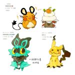  absurdres anger_vein chinese_text commentary_request dedenne food fruit full_body highres kagami_mochi kui_kui_jiang mandarin_orange mimikyu no_humans noibat open_mouth pokemon pokemon_(creature) simple_background translation_request white_background 