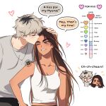 1boy 1girl akanichiyu alien_stage blonde_hair brown_hair closed_eyes commentary dark-skinned_female dark_skin dewey_(alien_stage) english_commentary english_text grey_eyes grey_shirt heart highres hyuna_(alien_stage) jewelry kiss kiss_meter_(meme) kissing_forehead long_hair meme multicolored_hair necklace one_eye_closed roots_(hair) shirt smile very_long_hair 