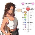  1girl akanichiyu alien_stage breasts brown_hair cleavage commentary crop_top dark-skinned_female dark_skin english_commentary english_text grey_eyes hands_on_own_hips heart highres hyuna_(alien_stage) kiss_meter_(meme) long_hair meme smile solo tank_top very_long_hair white_tank_top 