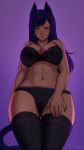  2018 animal_ears artist_name ass_visible_through_thighs bare_shoulders black_bra black_legwear black_panties blue_hair borrowed_character bra breasts cameltoe cat_ears cat_tail collarbone commentary cowboy_shot dark_skin english_commentary fang from_below highres large_breasts long_hair looking_at_viewer mole navel open_mouth orange_eyes original panties purple_background pussy_juice_stain razalor simple_background solo stomach tail thigh_gap thighhighs underwear violet_(lightsource) 