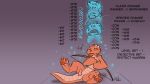 16:9 2026 adalore attribute_loss bow_(weapon) class_change english_text erection eye_scar facial_hair facial_scar feet foot_focus genitals goatee hair hi_res human human_to_anthro intelligence_loss kobold level_down male mammal mid_transformation orange_eyes paws penis ra'zim ranged_weapon red_hair scalie scar species_transformation stat_change stat_display text transformation transformation_sequence weapon white_body white_skin widescreen
