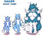  big_breasts blue_fur breasts canine claws clothed clothing collar crossgender featureless_breasts female fluffy fur green_fur hair height long_hair long_tail male mammal nude shade_the_wolf skimpy skull small_breasts soina solo thick_thighs wings wolf yellow_eyes 