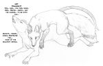  all_fours anthro anthro_on_feral arania bestiality breasts canine dave_(tcitw) dialogue doggystyle ear_piercing english_text eyes_closed female feral fox from_behind_position fur hair male male/female mammal nipples piercing piper_(tcitw) rat rodent sex text the_cabin_in_the_woods_(arania) whiskers 