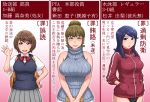  3girls blue_hair breasts brown_hair chicken_(nijie) earrings glasses hair_bun large_breasts long_hair milf multiple_girls school_uniform short_hair sleeveless_turtleneck swimsuit text_focus track_suit translation_request turtleneck 