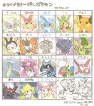  ! &lt;3 2016 ambiguous_gender chespin cinccino darkrai diancie eevee eeveelution emolga espurr eyes_closed female flygon furret gardevoir group japanese_text jirachi kanannbo lapras latias leafeon legendary_pok&eacute;mon misdreavus mudkip nintendo one_eye_closed open_mouth pikachu pok&eacute;mon pok&eacute;mon_(species) raichu riolu roserade shaymin shaymin_(land_form) smile snivy sylveon tagme text togekiss translation_request victini video_games volcarona wink 