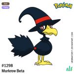  brown_eyes character_name claws creature full_body logo looking_at_viewer looking_back murkrow_(beta) no_humans number pokemon pokemon_(creature) pokemon_gsc_beta signature solo transparent_background urbinator17 watermark web_address 