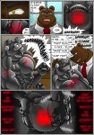  bear clothing comic feline lion male mammal mind_control muscular orgasm_denial rubber rubberbuns 