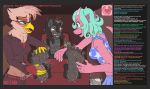  anthro avian bdsm blush bondage bound caroo dragon english_text equine eyewear fan_character female friendship_is_magic glasses glinda_(oc) gryphon horn king_sombra_(mlp) livestream magic_inhibitor male male/female mammal my_little_pony ring sweat tears teasing text tickle_torture tickling unicorn 