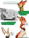  berriiazul blush canine clothed clothing comic crossdressing cup disney drinking duo english_text fennec finnick fox hi_res male mammal nick_wilde simple_background text white_background zootopia 