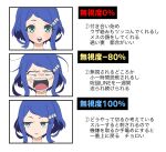  1girl :d anchiki_shou anger_vein annoyed bad_id bad_twitter_id blue_eyes blue_hair expressions furrowed_brow hair_ornament highres looking_at_viewer looking_to_the_side multiple_views open_mouth portrait pretty_rhythm pretty_series rinne_(pretty_rhythm) short_hair simple_background smile translation_request white_background 