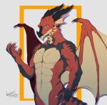  absurd_res danya_(danym) dragon hi_res horn male mythological_creature mythological_scalie mythology red_body red_scales scales scalie wanderertamplior wings 