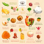  apple artist_name book broccoli cherry cup english_text flag food food_art food_focus fruit issiki_toaki no_humans omelet onigiri original rice sausage shrimp shrimp_tempura simple_background tempura tomato vegetable 