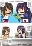  annamakko-tan artist_name bath bathing bathtub brown_eyes comic commentary english hand_puppet highres japan japanese_flag long_hair multiple_girls original philippine_flag philippines puppet purple_eyes purple_hair real_life shared_bathing speech_bubble 