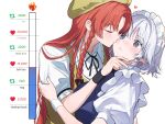  2girls absurdres beret black_bow black_ribbon blue_eyes blue_vest bow braid closed_eyes closed_mouth collared_shirt frilled_shirt_collar frills green_hat green_vest grey_hair hair_bow hand_on_another's_face hat hat_ornament heart highres hong_meiling izayoi_sakuya kiss kissing_cheek long_hair maid_headdress medium_hair multiple_girls neck_ribbon parted_bangs puffy_short_sleeves puffy_sleeves red_hair ribbon sarukana shirt short_sleeves side_braids star_(symbol) star_hat_ornament touhou twitter_strip_game_parody upper_body vest white_background white_shirt wrist_cuffs yuri 