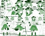  black_hat bow commentary_request expressions eyeball flat_chest green hat hat_bow hat_ribbon heart heart_of_string highres hiyuu_(flying_bear) jpeg_artifacts komeiji_koishi long_sleeves monochrome nude ribbon shirt string subterranean_animism third_eye touhou translation_request underwear wide_sleeves 