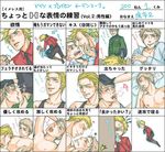  3boys axis_powers_hetalia breast_sucking breasts denmark denmark_(hetalia) fuji2 germany germany_(hetalia) gilbert_weillschmidt gloves gun ludwig male male_focus multiple_boys multiple_views nipple_suck oral prussia prussia_(hetalia) threaten translated translation_request weapon yaoi 