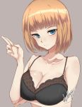  artist_name bangs black_bra blue_eyes blunt_bangs bra brave_witches breast_hold breasts brown_hair bullseye1203 cleavage closed_mouth collarbone commentary gesture grey_background gundula_rall large_breasts looking_at_viewer short_hair signature simple_background smile solo underwear upper_body world_witches_series 