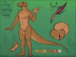  2018 anthro anus breasts butt female jenny_(slither) komodo_dragon lizard melthecannibal monitor_lizard nipples nude pussy reptile scalie solo tongue tongue_out 
