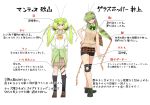  antennae bangs bare_arms bike_shorts black_eyes black_legwear bow bowtie brown_footwear bug character_name character_sheet clothes_around_waist collared_shirt commentary dot_nose evolvingmonkey full_body grasshopper grasshopper_inoue green_hair grey_eyes hand_on_hip highres insect insect_girl kneehighs looking_at_viewer loose_bowtie mantis_akiyama medium_hair multiple_girls one_eye_closed original parasite plaid plaid_skirt pleated_skirt praying_mantis school_uniform shirt shoes short_hair short_sleeves shorts shorts_under_skirt simple_background skirt sleeves_rolled_up smile standing sweater_around_waist sweater_vest text_focus translation_request twintails white_background worms 