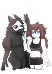  anthro black_fur blue_eyes bra breast_size_difference breasts canine changed_(video_game) clothing crossgender duo fchicken female fur goo_creature human lin_(changed) looking_at_viewer mammal mask navel puro_(changed) rubber underwear wolf 