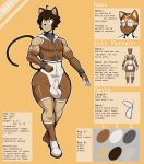  anthro armwear balls boots bracelet bulge clothing cute elbow_gloves english_text feline footwear girly gloves hood hooded_jacket humanoid_hands jewelry male mammal mask model_sheet penis roki rokiloki solo text thick_thighs vest wide_hips wrestler 