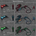  2017 ambiguous_gender averrisvis curved_horn detailed_scales digital_media_(artwork) dragon feral group horn model_sheet scales spines 